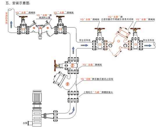 �p���o���P(gu��n)�]�y