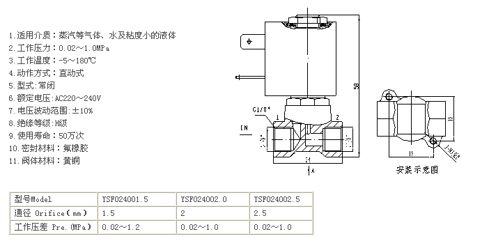 ��λ��ͨ늴��y