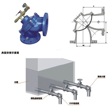 ��ʽ��Ĥ�����y