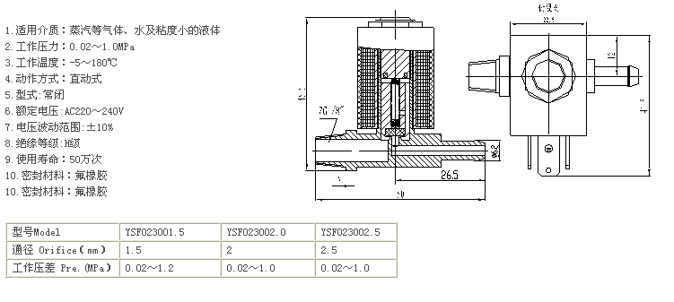 ��λ��ͨ늴��y